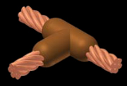 thermoweld-cc-2
